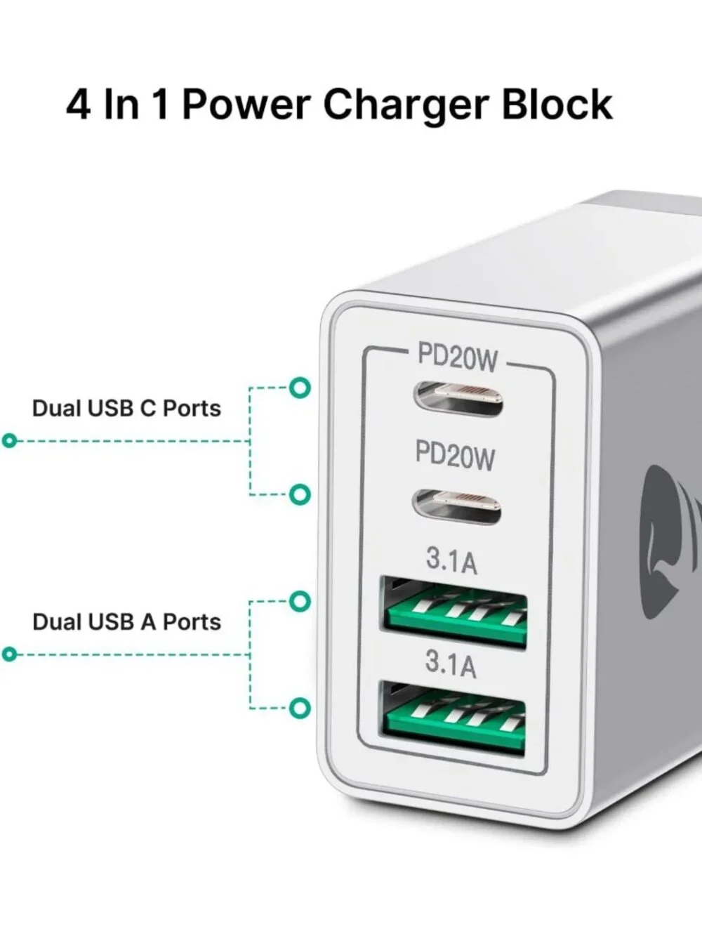 2-Pack 40W Fast USB C Wall Charger Block, 4-Port Multiport Power Adapter